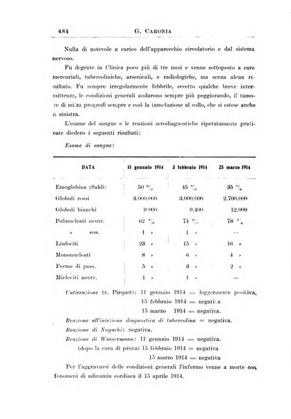 La pediatria periodico mensile indirizzato al progresso degli studi sulle malattie dei bambini