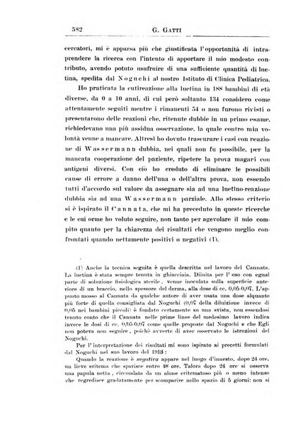 La pediatria periodico mensile indirizzato al progresso degli studi sulle malattie dei bambini