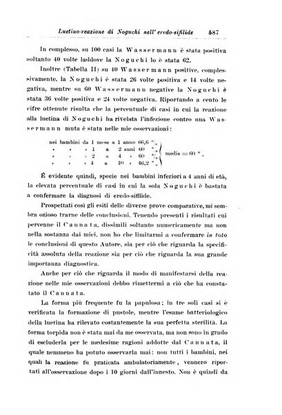 La pediatria periodico mensile indirizzato al progresso degli studi sulle malattie dei bambini