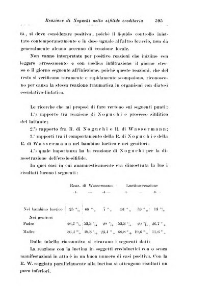 La pediatria periodico mensile indirizzato al progresso degli studi sulle malattie dei bambini