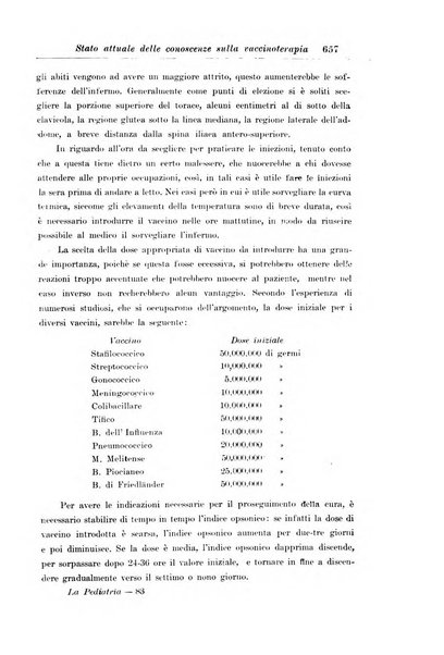 La pediatria periodico mensile indirizzato al progresso degli studi sulle malattie dei bambini