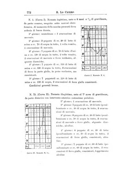 La pediatria periodico mensile indirizzato al progresso degli studi sulle malattie dei bambini