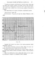 giornale/TO00190801/1916/unico/00000019