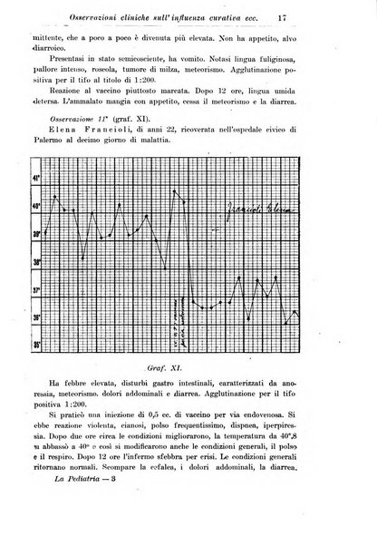 La pediatria periodico mensile indirizzato al progresso degli studi sulle malattie dei bambini