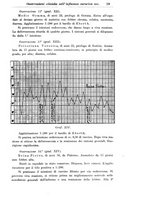 giornale/TO00190801/1916/unico/00000025