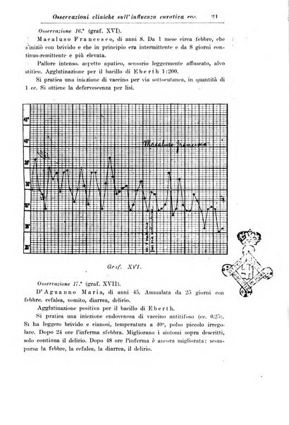 La pediatria periodico mensile indirizzato al progresso degli studi sulle malattie dei bambini