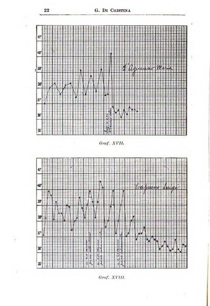 La pediatria periodico mensile indirizzato al progresso degli studi sulle malattie dei bambini