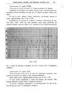 giornale/TO00190801/1916/unico/00000029