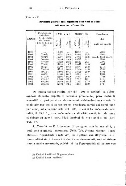 La pediatria periodico mensile indirizzato al progresso degli studi sulle malattie dei bambini