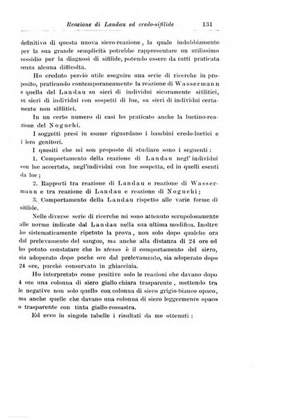 La pediatria periodico mensile indirizzato al progresso degli studi sulle malattie dei bambini