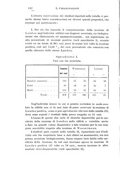 La pediatria periodico mensile indirizzato al progresso degli studi sulle malattie dei bambini