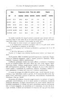 giornale/TO00190801/1916/unico/00000217