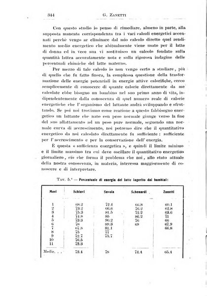 La pediatria periodico mensile indirizzato al progresso degli studi sulle malattie dei bambini