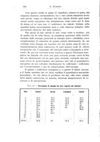 giornale/TO00190801/1916/unico/00000374