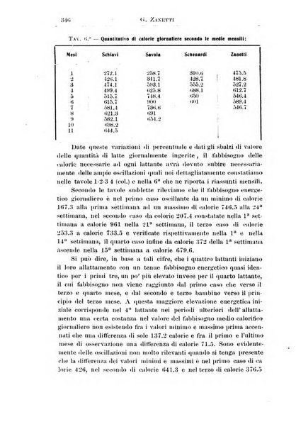 La pediatria periodico mensile indirizzato al progresso degli studi sulle malattie dei bambini