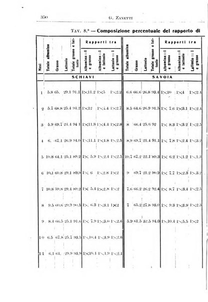 La pediatria periodico mensile indirizzato al progresso degli studi sulle malattie dei bambini