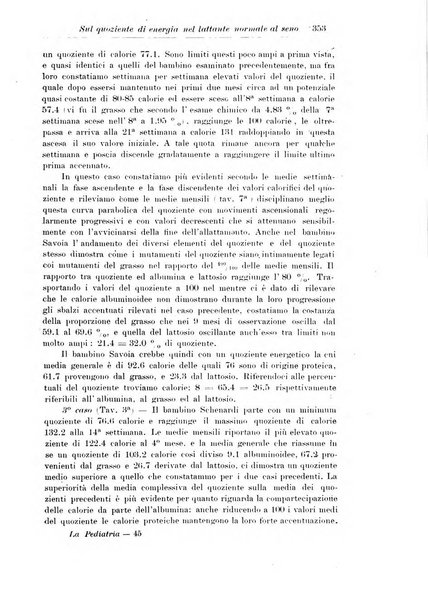 La pediatria periodico mensile indirizzato al progresso degli studi sulle malattie dei bambini