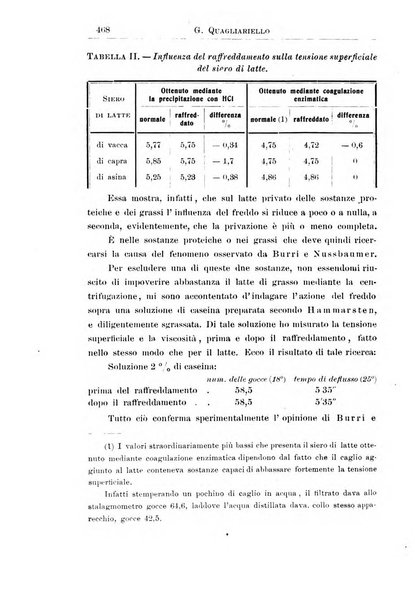 La pediatria periodico mensile indirizzato al progresso degli studi sulle malattie dei bambini