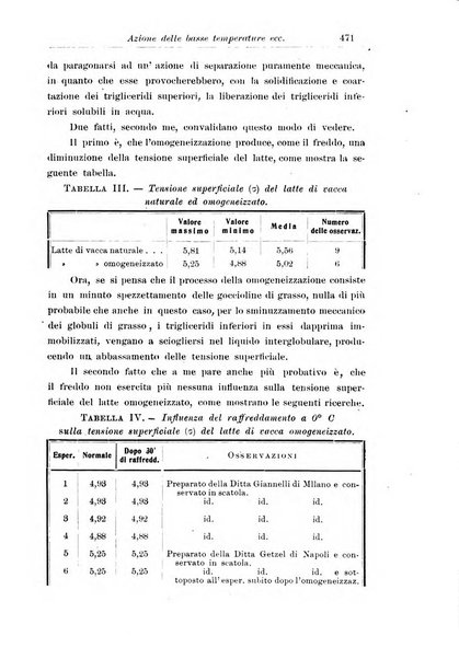 La pediatria periodico mensile indirizzato al progresso degli studi sulle malattie dei bambini