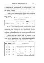 giornale/TO00190801/1916/unico/00000509