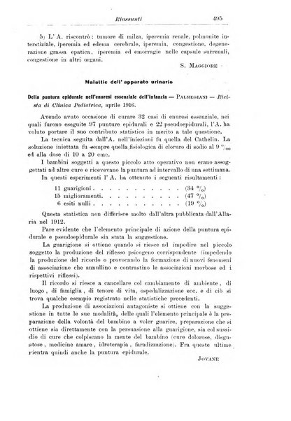 La pediatria periodico mensile indirizzato al progresso degli studi sulle malattie dei bambini