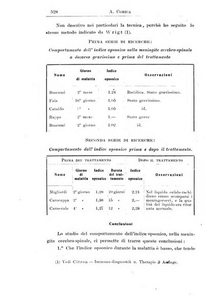 La pediatria periodico mensile indirizzato al progresso degli studi sulle malattie dei bambini