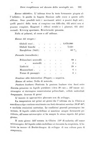 La pediatria periodico mensile indirizzato al progresso degli studi sulle malattie dei bambini