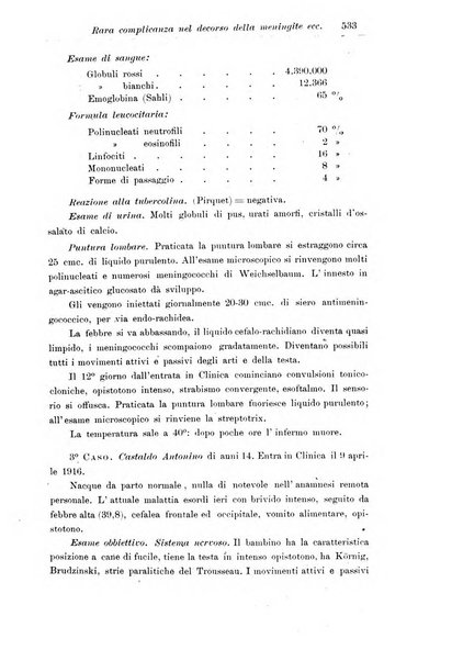 La pediatria periodico mensile indirizzato al progresso degli studi sulle malattie dei bambini