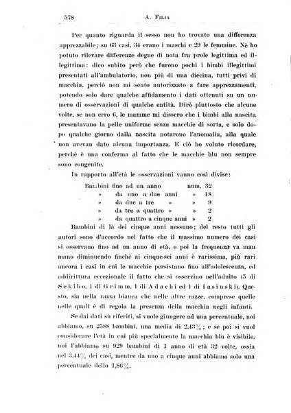 La pediatria periodico mensile indirizzato al progresso degli studi sulle malattie dei bambini