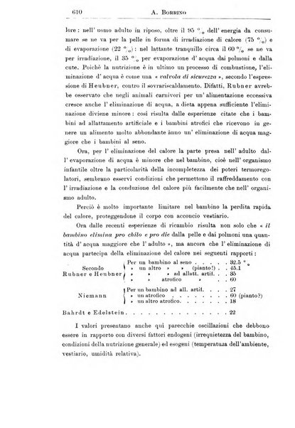 La pediatria periodico mensile indirizzato al progresso degli studi sulle malattie dei bambini