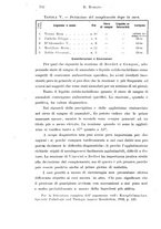 giornale/TO00190801/1916/unico/00000788