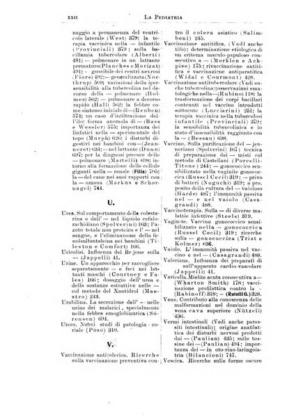 La pediatria periodico mensile indirizzato al progresso degli studi sulle malattie dei bambini