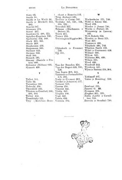 La pediatria periodico mensile indirizzato al progresso degli studi sulle malattie dei bambini