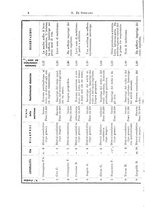 giornale/TO00190801/1918/unico/00000010