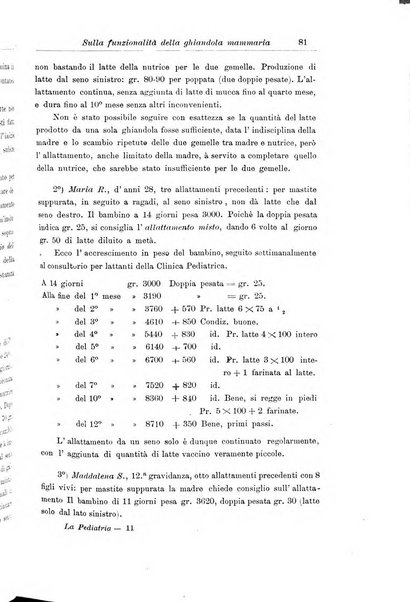 La pediatria periodico mensile indirizzato al progresso degli studi sulle malattie dei bambini