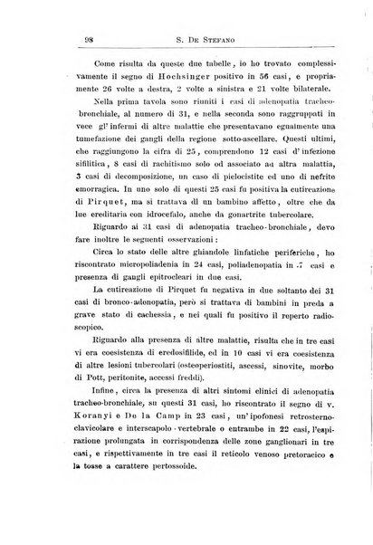 La pediatria periodico mensile indirizzato al progresso degli studi sulle malattie dei bambini