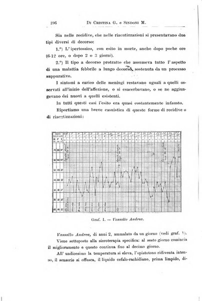 La pediatria periodico mensile indirizzato al progresso degli studi sulle malattie dei bambini