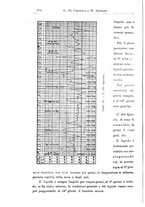 giornale/TO00190801/1918/unico/00000222