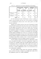 giornale/TO00190801/1918/unico/00000244