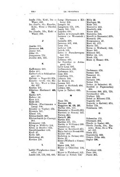 La pediatria periodico mensile indirizzato al progresso degli studi sulle malattie dei bambini