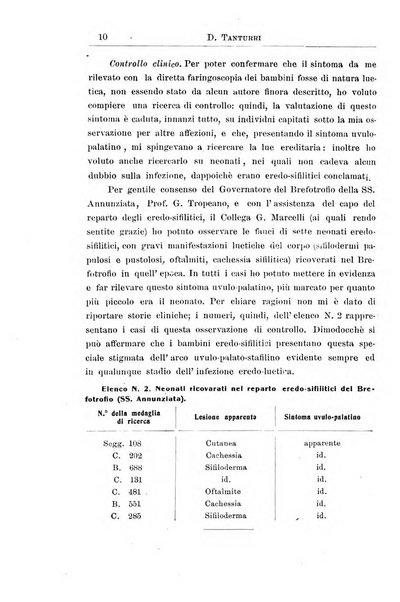 La pediatria periodico mensile indirizzato al progresso degli studi sulle malattie dei bambini