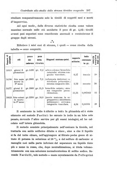 La pediatria periodico mensile indirizzato al progresso degli studi sulle malattie dei bambini