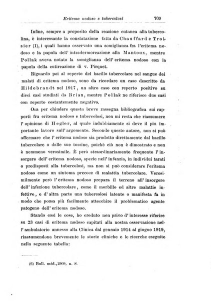 La pediatria periodico mensile indirizzato al progresso degli studi sulle malattie dei bambini