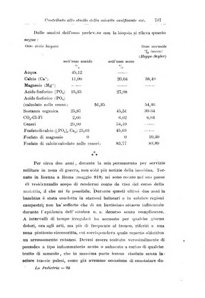 La pediatria periodico mensile indirizzato al progresso degli studi sulle malattie dei bambini