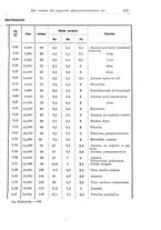 giornale/TO00190801/1920/unico/00000467