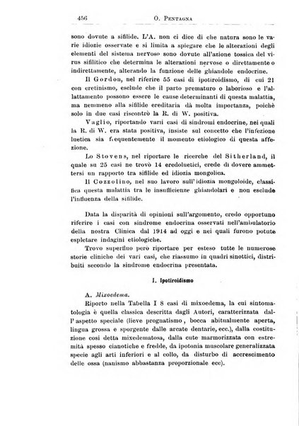 La pediatria periodico mensile indirizzato al progresso degli studi sulle malattie dei bambini