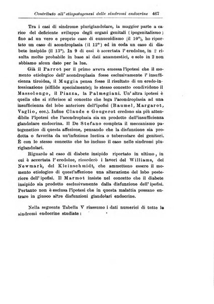 La pediatria periodico mensile indirizzato al progresso degli studi sulle malattie dei bambini