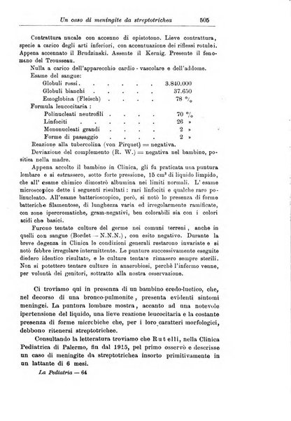 La pediatria periodico mensile indirizzato al progresso degli studi sulle malattie dei bambini