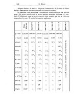 giornale/TO00190801/1920/unico/00000602