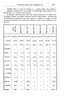 giornale/TO00190801/1920/unico/00000603